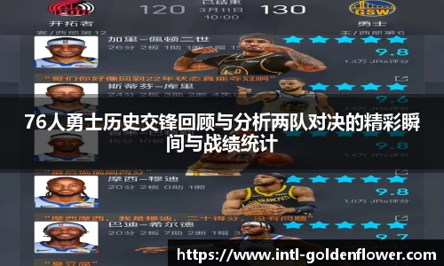 76人勇士历史交锋回顾与分析两队对决的精彩瞬间与战绩统计